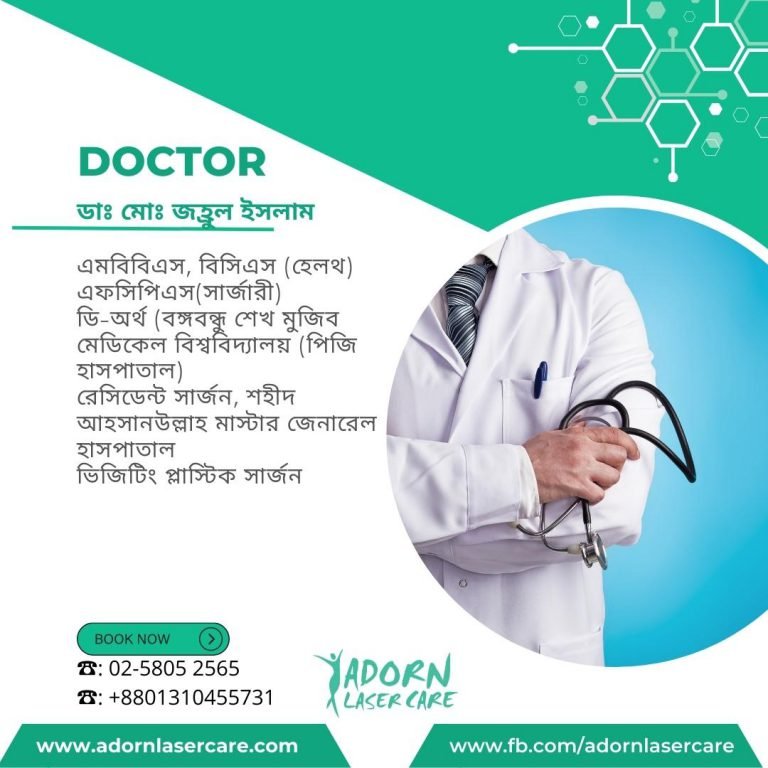 Dr. Md. Jahurul Islam